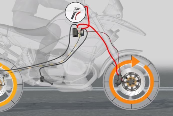 Apa Itu ABS pada Motor? Ini Penjelasan Lengkapnya