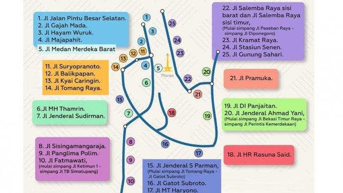 Aturan Ganjil Genap di Jakarta: Apa yang Sebaiknya Anda Tahu?